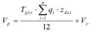 Kūtsmēslu krātuvju ietilpības aprēķina formula