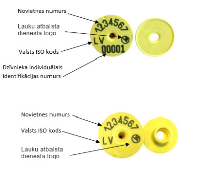 CAISLEY apaļās krotālijas, apraksts