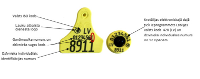 ALLFLEX elektroniskās krotālijas liellopiem