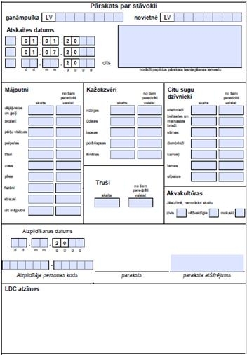 Pārskats par citām sugām